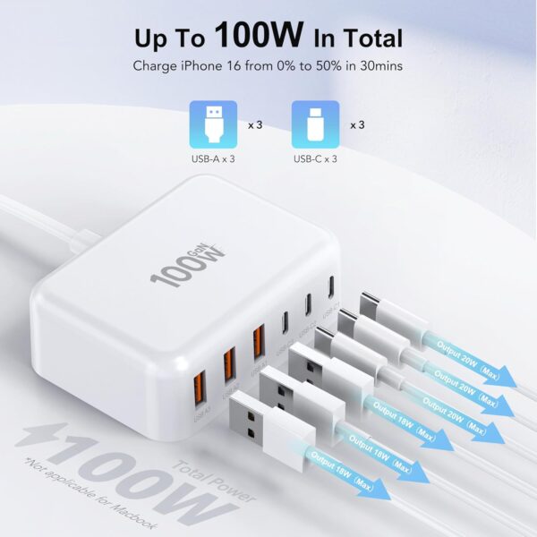 TurboCharge Hub: 100W GaN 6-Port Power Station for All Your Devices! - Image 2