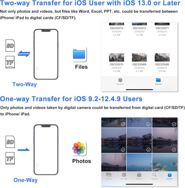 SD Card Reader for iPhone, Memory Card Reader with USB Camera Adapter Plug and Play Trail Game Camera Viewer Supports SD and TF Card MicroSD Card Adapter for iPad No App Required - Image 5