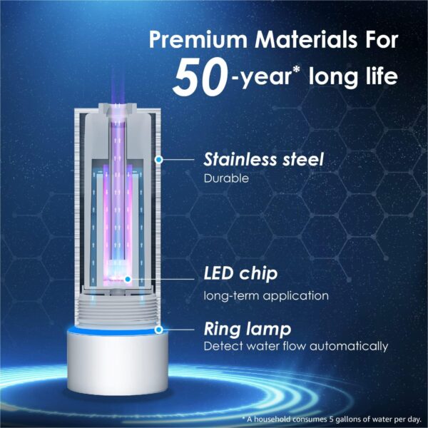 Waterdrop LED UV͎ Ultrąviolët Water Filter for Under Sink Water Filter System and Reverse Osmosis System, Reduce up to 99.9% of Baçtёria, Mercury-Free, FCC Certified, Stainless Steel, 50 Year Life Tim - Image 3
