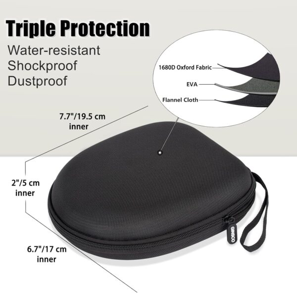 Ginsco Universal Headphone Case Compatible with JBL Tune 510BT 720BT, Sony WH-CH 720N/WH-CH520, Soundcore Q20/Q30 BERIBES KVIDIO TOZO etc, Travel Carrying Hard Shell Case Black - Image 3