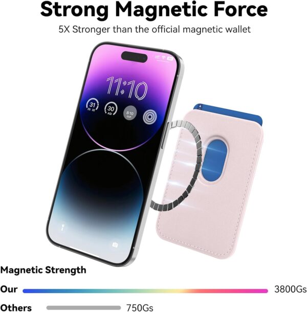 Chic Light Pink Mag-Safe Wallet: The Ultimate Magnetic Card Holder for Your iPhone 15/14/13/12 Pro Series! - Image 2