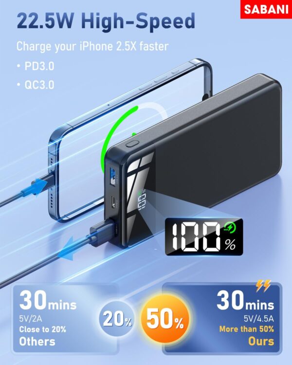 SABANI Portable Charger 35000mAh Power Bank - Portable Battery with 4 Built in Cables, 22.5W Fast Charging Battery Pack Compatible with iPhone 16 15 14 13 Samsung Android Phone etc (1 Pack, Black) - Image 4