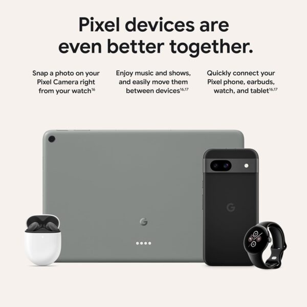 "Unlock the Future: Google Pixel 8a - Your AI-Powered Companion in Obsidian with an Incredible Camera and All-Day Battery!" - Image 10