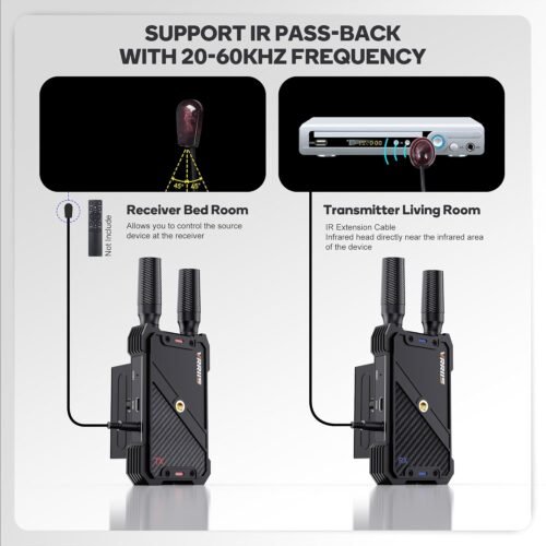 Seamless 1080P HD Wireless Video System: Stream from DSLR to TV with 1300FT Range & Minimal Delay! - 이미지 6