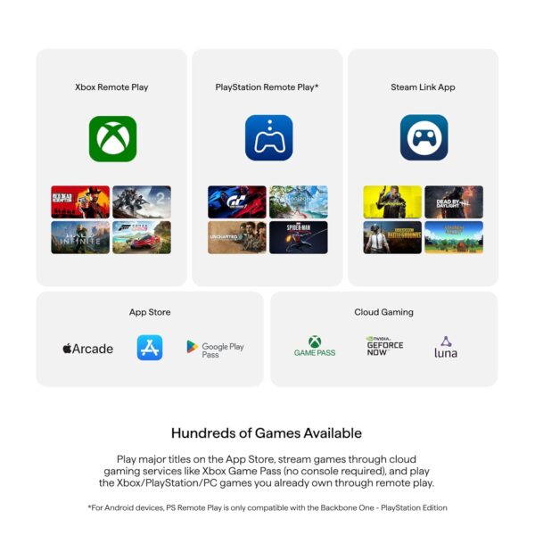 BACKBONE One Mobile Gaming Controller for Android and iPhone 15/16 Series (USB-C) - 2nd Gen - Turn Your Phone into a Gaming Console - Play Xbox, PlayStation, Call of Duty, Roblox, Fortnite & More - Image 2