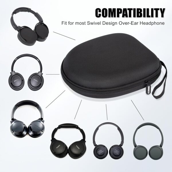 Ginsco Universal Headphone Case Compatible with JBL Tune 510BT 720BT, Sony WH-CH 720N/WH-CH520, Soundcore Q20/Q30 BERIBES KVIDIO TOZO etc, Travel Carrying Hard Shell Case Black - Image 4