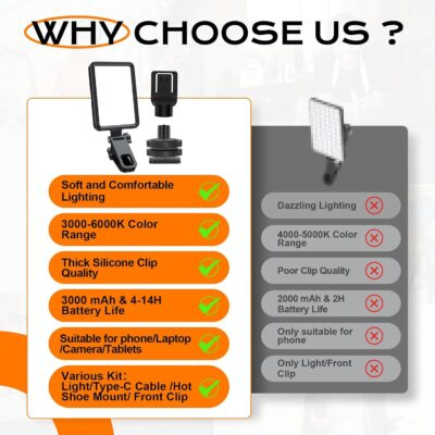 Illuminate Your Moments: Portable Rechargeable LED Selfie Light for Stunning Photos & Videos - 이미지 8