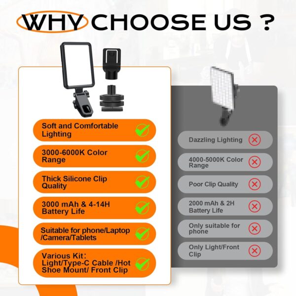 Rechargeable Soft Selfie Light for Phone, Camera, Laptop, 4-14H Battery Portable LED Light for Pictures, Phone Light Clip for Selfie, Vlog, TikTok, Makeup, Video Conference Black - Image 8