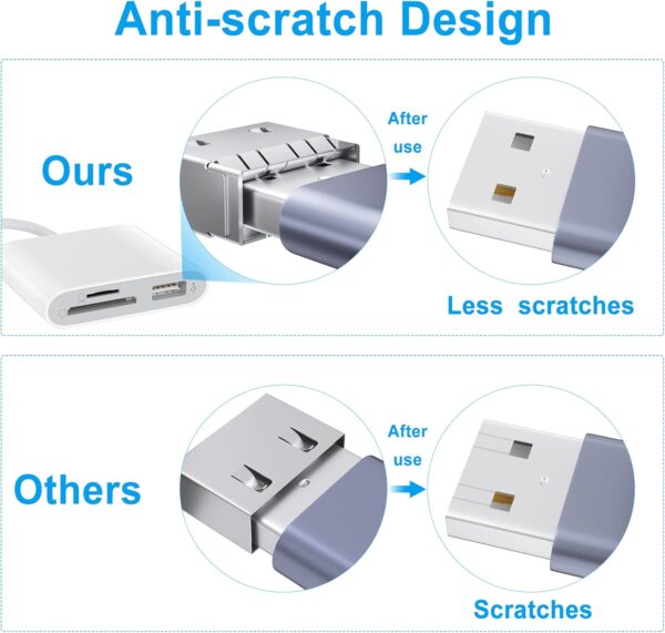 SD Card Reader for iPhone, Memory Card Reader with USB Camera Adapter Plug and Play Trail Game Camera Viewer Supports SD and TF Card MicroSD Card Adapter for iPad No App Required - Image 6