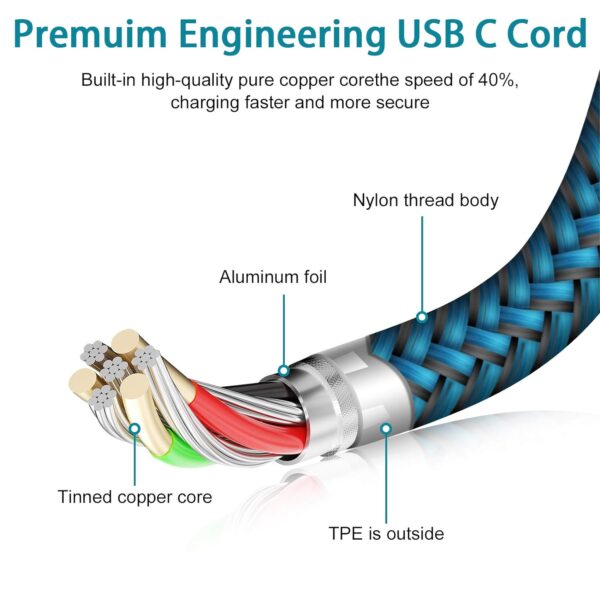 C Charger Cord Fast Charging USB Type C Cable Android Charger Cables 6FT 2Pack for Samsung Galaxy S25 S24 S23 S22 S21 S20 Ultra S20+ Note 20 10 S10 S9 Plus A12 A11 A52 Google Pixel 6 5 4 4a 3a XL - Image 6