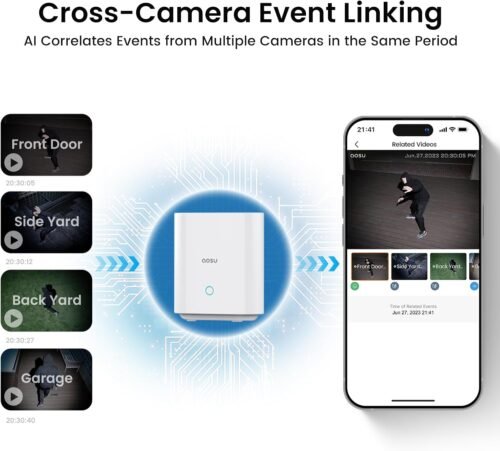 "Ultimate 4-Cam Wireless Security System: Crystal Clear 2K Vision & Nighttime Spotlight for Effortless Home Protection" - 이미지 3