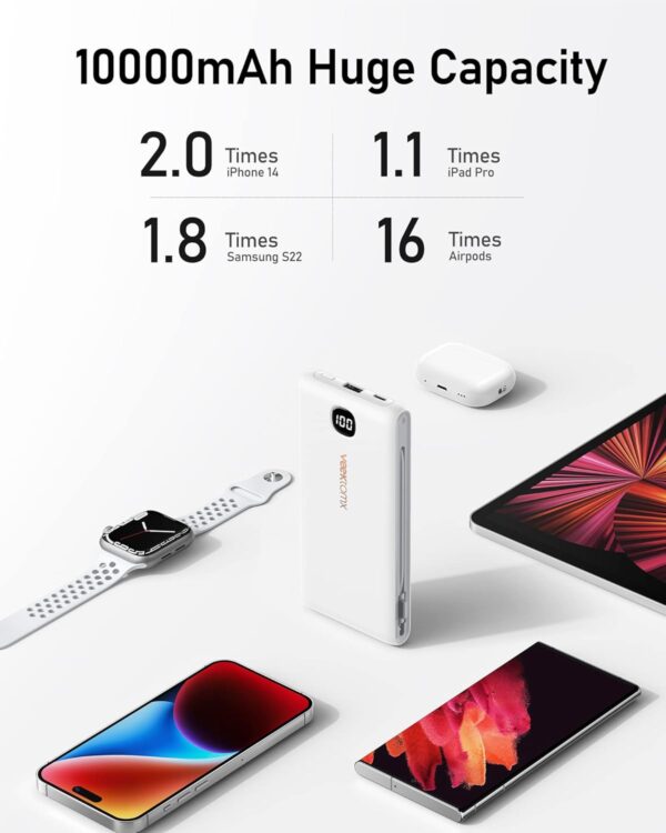 VEEKTOMX Portable Charger with Built in Cables 10000mAh, Power Bank for iPhone with Wall Plug, Travel Essential Fast Charging USB C Slim External Battery Pack for iPhone16/15/14, Samsung, iPad, etc - Image 6