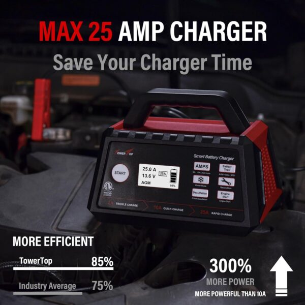 TowerTop 2/10/25 Amp 12V Smart Car Battery Charger, Fully Automatic Battery Maintainer with Engine Start, Auto Desulfator, Battery Repair, Winter Mode, for AGM, STD, Gel, Deep Cycle Batteries - Image 2