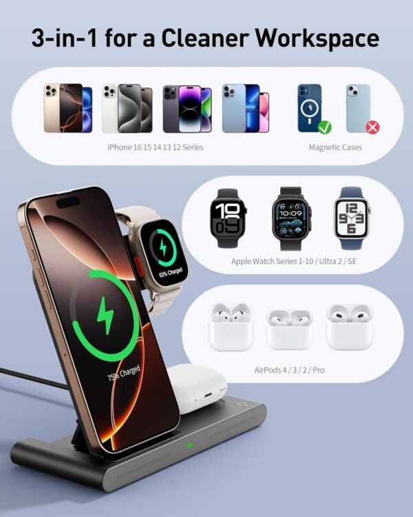 RYND 2025 Wireless Charger for iPhone Charging Station,3 in 1 Fast Max Charging for iPhone 16 15 14 13 12 Pro Max Plus,Charger Stand for Apple Watch Series & Air pods 4 3 2 Pro,Android Samsung Series - Image 2