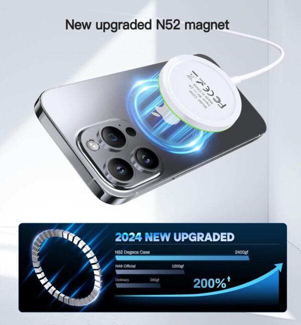 Magnetic Wireless Charger 15W Mag Safe Charger-Fast Charging Pad Compatible with iPhone16/15/14/13/12 Series & Airpods 2 3 Pro-LED Mag-Safe Pad with Dual Charging Ports Original Replacement（White） - Image 2
