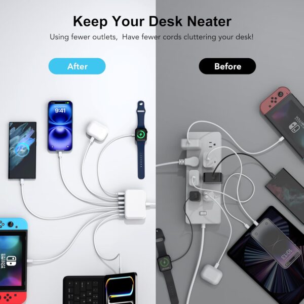 TurboCharge Hub: 100W GaN 6-Port Power Station for All Your Devices! - Image 4