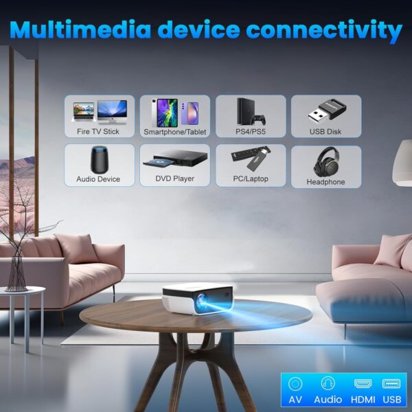 Ultimate Movie Nights: Portable 1080P Mini Projector for Home & Outdoor Entertainment - Compatible with All Your Devices! - Image 4
