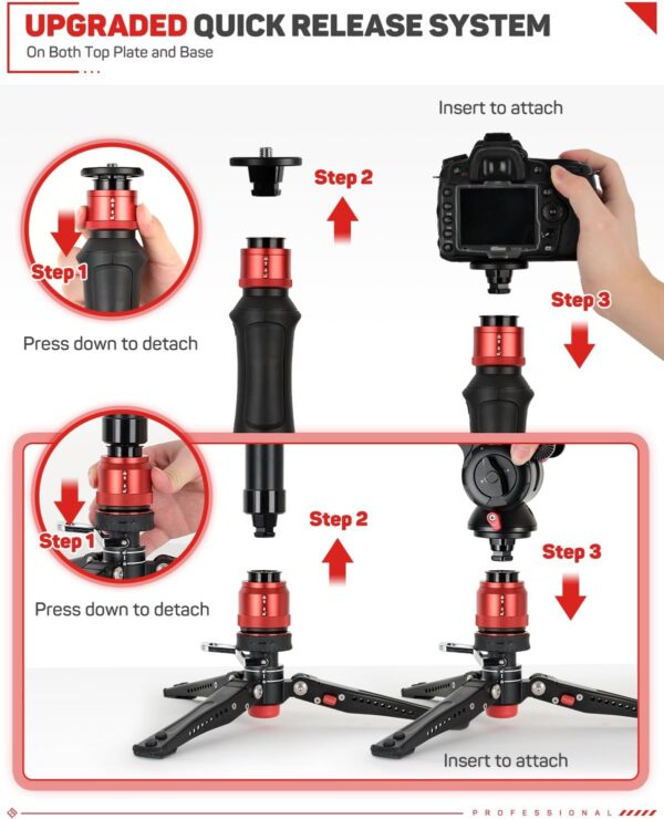 Elevate Your Shots: IFOOTAGE Cobra 3 A150S-Ⅲ Monopod with Tripod Base and Effortless One-Touch Lift! - Image 3