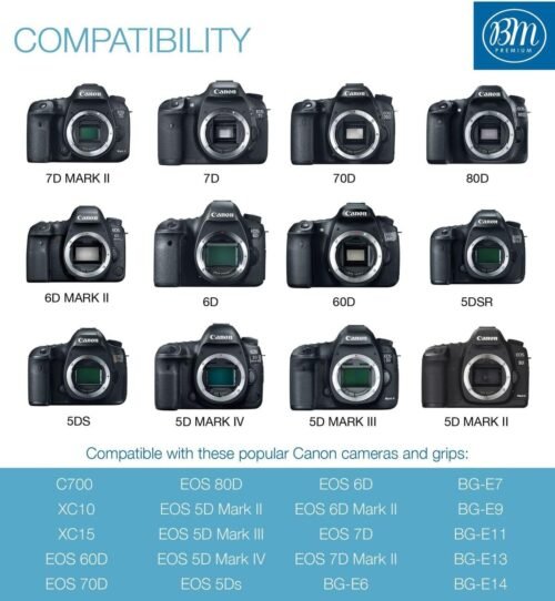 Power Duo: BM's LP-E6N Battery & Charger Set for Canon EOS Series - 이미지 6