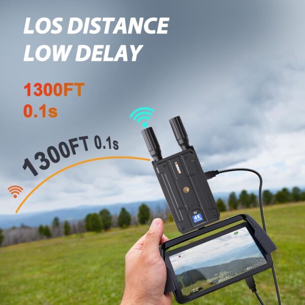 Wireless HDMI Transmitter and Receiver,Plug&Play 1300FT Los Range 4K Wireless HDMI Extender with 0.1S Latency,5G Wireless Video Transmission System for Streaming from DSLR/PC/Laptop to TV/Monitor - Image 3