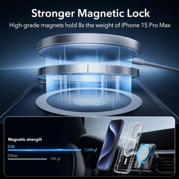 Unleash Style and Strength: ESR MagSafe-Compatible Case for iPhone 15 Pro Max with Integrated Stand and Scratch Defense - Image 5