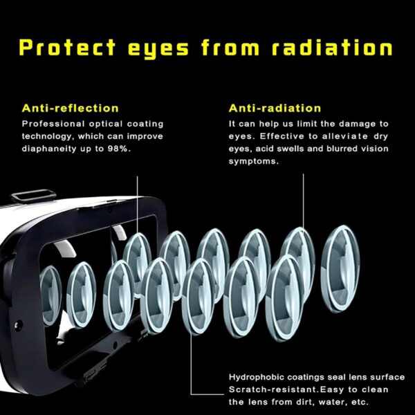 VR Headset for Phone, Compatible with iPhone Samsung and Android 3D Virtual Reality for Kids and Adults VR Goggles for Smartphone /4.5-6.3in Eyes Protected Anti-Blue HD Lenses - Image 3