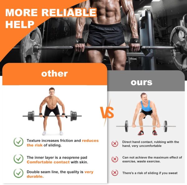 Lifting Straps for Weightlifting, Wrist Straps for Weightlifting, Deadlifts, Bodybuilding, Strength Training, Weight Lifting Straps for Men&Women - Image 4