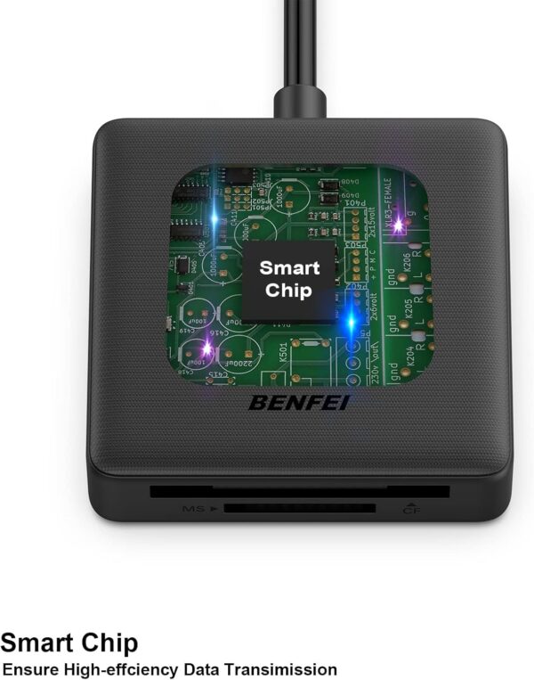 Memory Card Reader, BENFEI 4in1 USB 3.0 and USB-C to SD Micro SD MS CF Card Reader Adapter, 4 Cards Simultaneously Read and Write, Compatible with iPhone 15 Series, MacBook Pro/Air 2023, and More - Image 8