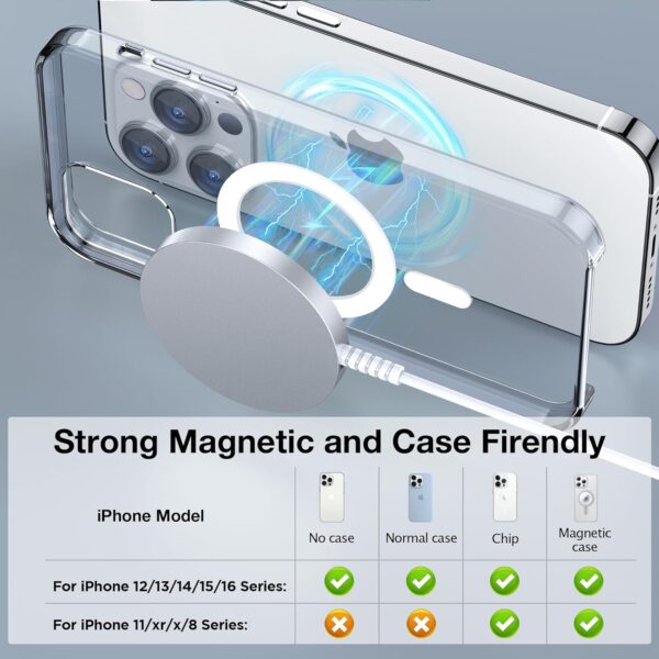 Revolutionary Magnetic Wireless Charger: Power Up Your iPhone 16-12 & AirPods with 15W Max Speed Anywhere! - Image 4