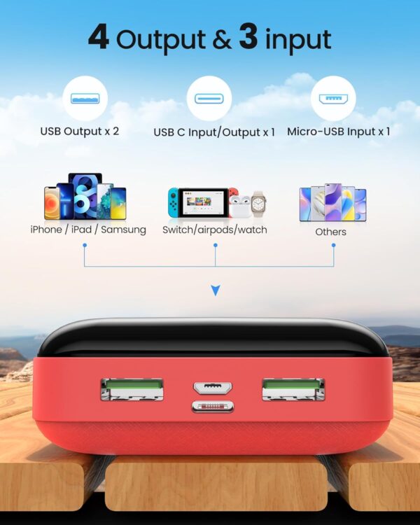Portable Charger Power Bank 50000mAh, 22.5W Fast Charging Battery Pack, USB C Quick Charge 3 Outputs & 2 Inputs, LED Display, External Cell Phone Battery Bank for iPhone 16/15/14/13, Samsung, Android - Image 5