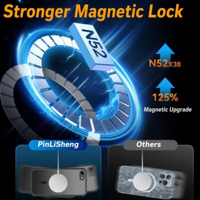 MagSafe-Ready Magnetic Case for iPhone SE (2020/2022), 7 & 8 – Sleek, Shockproof, and Translucent in Black! - 이미지 7