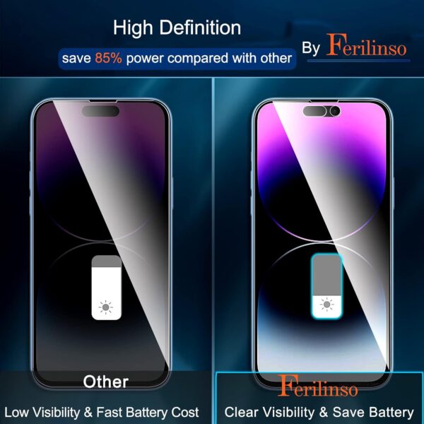 "Ultimate Privacy Shield: Ferilinso 3-Pack Tempered Glass Protectors for iPhone 14 Pro Max" - Image 5