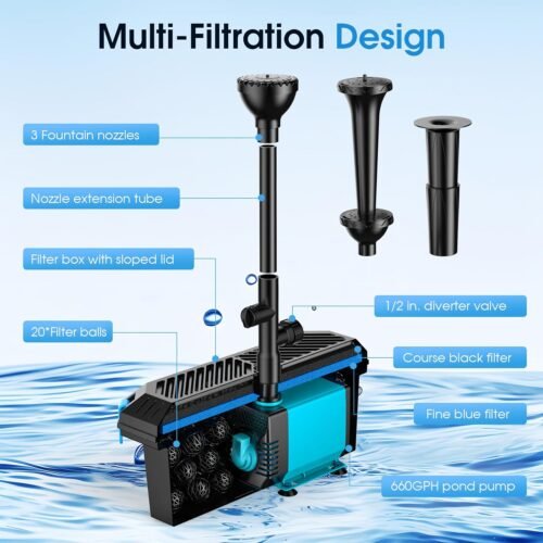 "Transform Your Pond Oasis: POPOSOAP 660GPH Filter & Fountain Kit for Crystal Clear Water and Stunning Features!" - 이미지 3