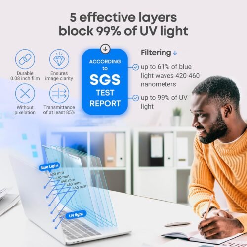 "VINTEZ 15.6-Inch Blue Light Shield: Your Ultimate Anti-UV Eye Guard for Laptops and Monitors" - 이미지 8