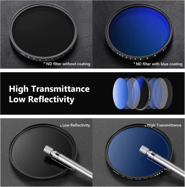 NEEWER 77mm Variable ND Filter ND2-ND400 (1-9 Stops), Neutral Density Filter, Multiple Coatings, Water and Scratch Resistant - Image 5