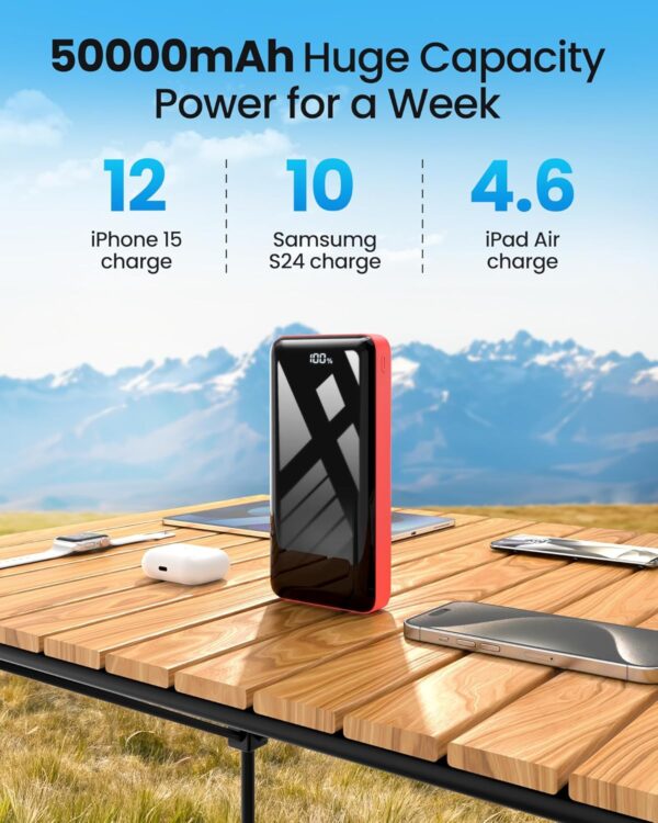 Portable Charger Power Bank 50000mAh, 22.5W Fast Charging Battery Pack, USB C Quick Charge 3 Outputs & 2 Inputs, LED Display, External Cell Phone Battery Bank for iPhone 16/15/14/13, Samsung, Android - Image 2