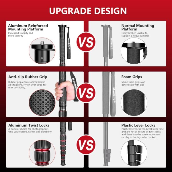 Manbily Camera Monopod Aluminum Portable Compact Lightweight Travel Monopod with Carrying Bag Walking Stick Handle,for DSLR Canon Nikon Sony Video Camcorder,6 Sections up to 61-in (A-555L) - Image 2