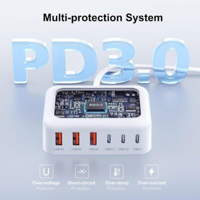 TurboCharge Hub: 100W GaN 6-Port Power Station for All Your Devices! - 이미지 6