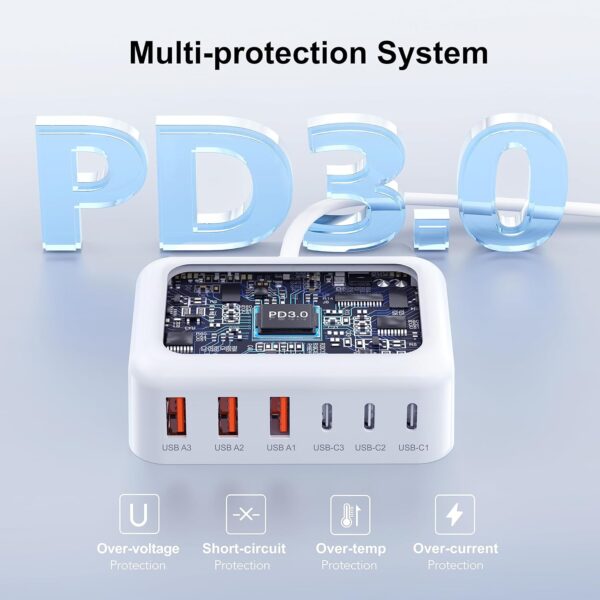 TurboCharge Hub: 100W GaN 6-Port Power Station for All Your Devices! - Image 6
