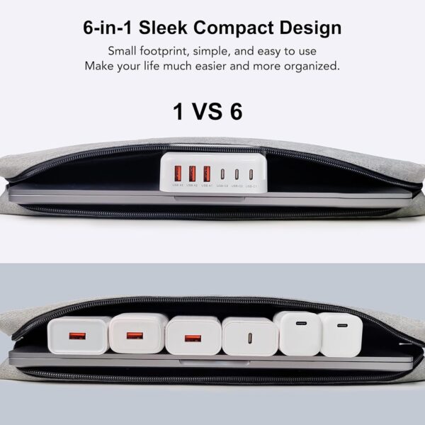 TurboCharge Hub: 100W GaN 6-Port Power Station for All Your Devices! - Image 7
