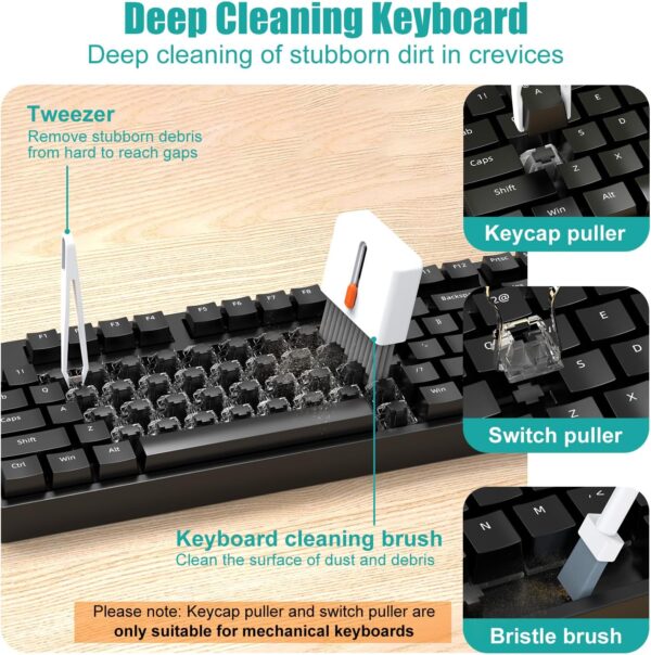 All-in-One VICHYIE Tech Cleaning Duo: Brush & Kit for Spotless Screens, Devices, and More! - Image 4