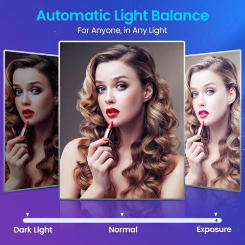 Transform Your Streaming Experience: EMEET S600 4K Webcam with Sony Sensor and Advanced Features - 이미지 5