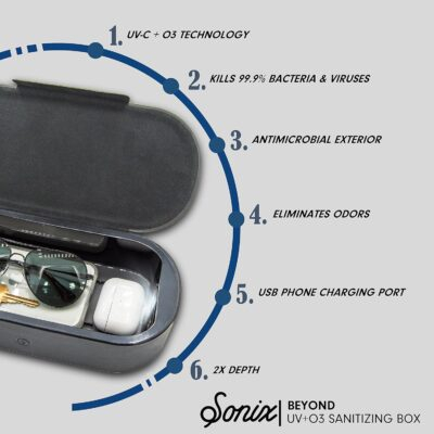 Sonix Luxe UV+O3 Disinfection Station: The Ultimate Sanitizer & Universal Charger for Your Essentials (Brown Tort) - 이미지 2