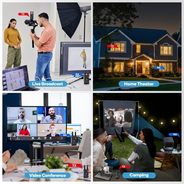 Wireless HDMI Transmitter and Receiver,1080P Full HD Wireless Video Transmission System with Loop Out,1300FT Los Range,0.05s Delay,for Streaming from DSLR,Laptop,Setop Box to TV/Projector IR Support - Image 9