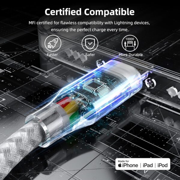 "Power Up: Premium 10ft Nylon Braided iPhone Charger Trio – Fast Charging & Apple MFi Certified!" - Image 2
