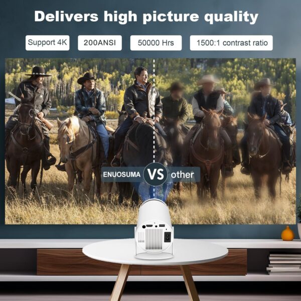 Mini Projector, Support 4K 1080P Portable Projector with Dual Band WIFI6 5G Wireless 5.2 Bluetooth Android 11, 200 ANSI Lumens, 180° Rotatable, Auto Keystone Correction,35"-130" Screen Video Projector - Image 3