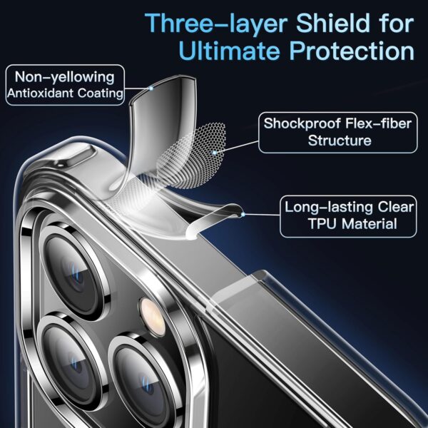 "Unyielding Clarity: CASEKOO Shockproof Crystal Case for iPhone 13 Pro - Military Grade, No-Yellowing Protection!" - Image 5