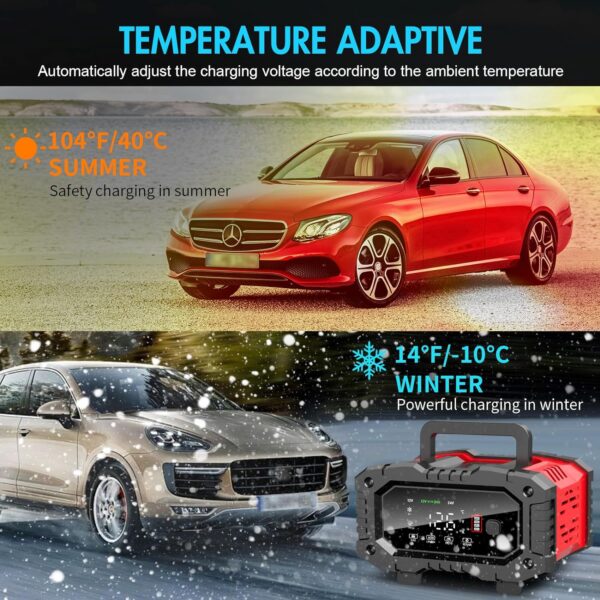 YONHAN Battery Charger 0-20A 12V/24V LiFePO4 Lead Acid Fully Automatic Battery Maintainer, Car Battery Trickle Charger Automotive w/Battery Repair, Winter Mode, for AGM, STD, Gel, Deep Cycle Batteries - Image 7