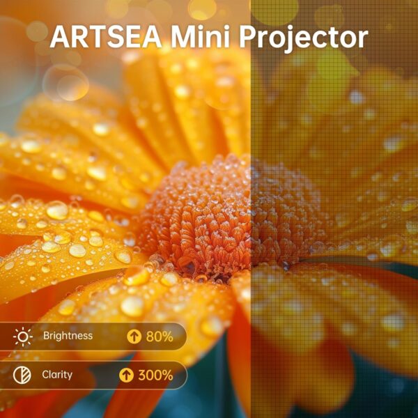 ARTSEA Mini Portable Projector for iPhone - HD 1080P Support Pico Movie Projector to Watch Cartoon, Phone Projector Compatible with HDMI, USB, TV Stick, Laptop, iOS and Android - Image 5