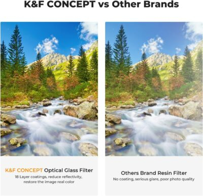 Ultimate 3-Piece K&F Concept Lens Filter Set: UV, CPL & ND4 with Multi-Layer Coatings, Cleaning Cloth & Pouch! - 이미지 6